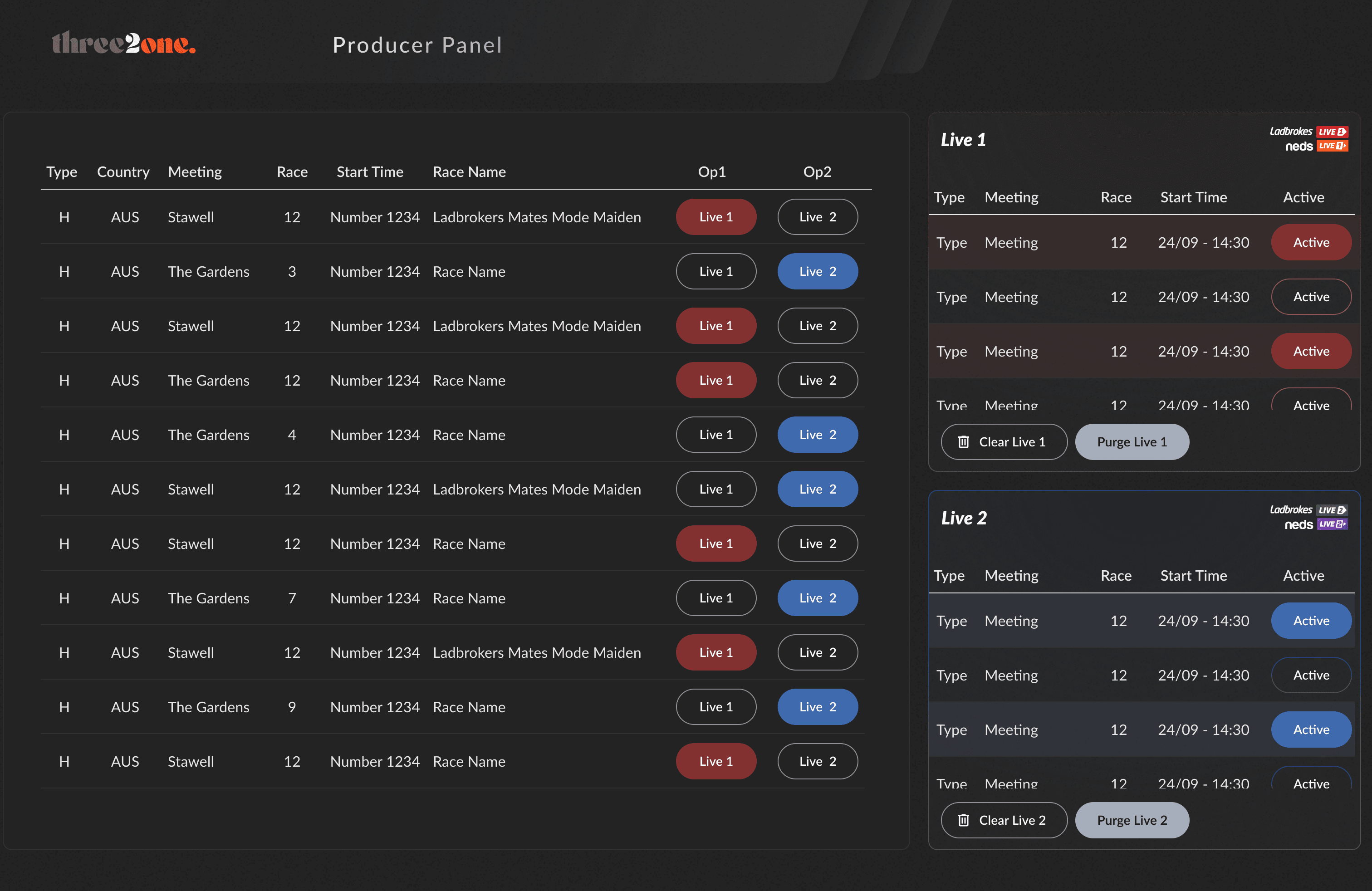 Three2One producer panel